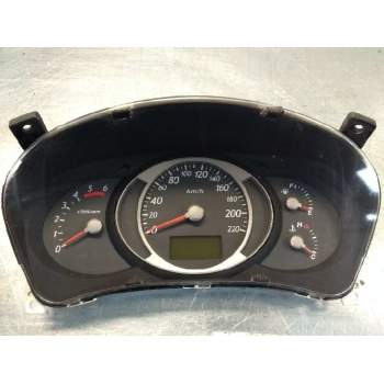 CUADRO INSTRUMENTOS 940132E420 200543600H MU7 ZK3