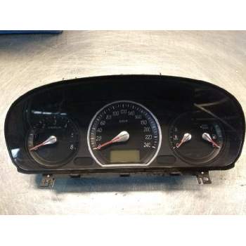 CUADRO INSTRUMENTOS 940033K405 T81 