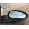 Recambio de retrovisor derecho para citroën c5 berlina audace referencia OEM IAM   ELECTRICO