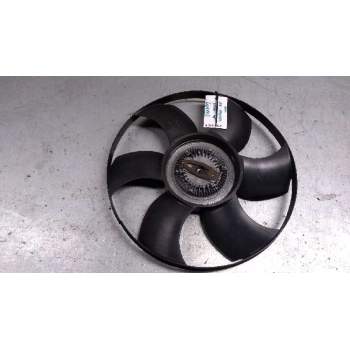 ELECTROVENTILADOR 