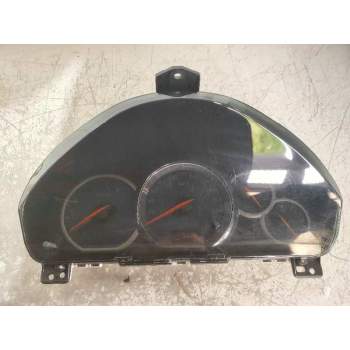 CUADRO INSTRUMENTOS 8100A198 2574301281 DENSO