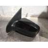 Recambio de retrovisor izquierdo para kia sorento 2.5 crdi cat referencia OEM IAM   ELECTRIO