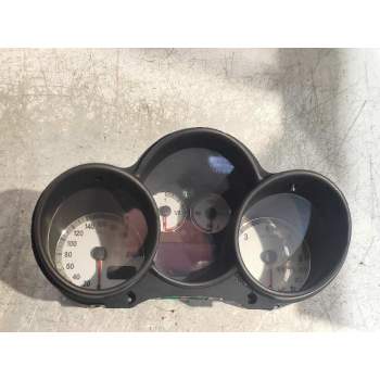 CUADRO INSTRUMENTOS 156050197 0071788445