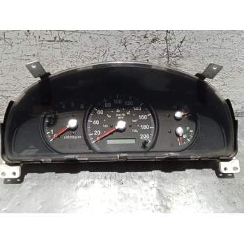 CUADRO INSTRUMENTOS 940033E086 20050217 11000807310K
