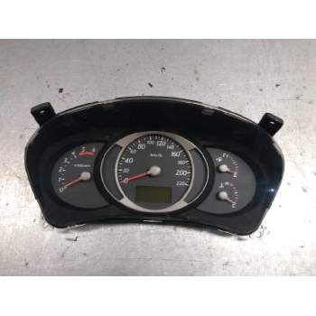 CUADRO INSTRUMENTOS 200543600H MU7 AER 940132E420