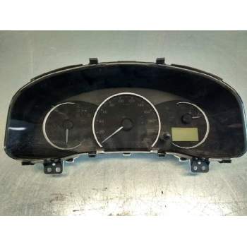 CUADRO INSTRUMENTOS 8380076040 2574607524 AZ02