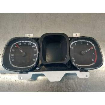 CUADRO INSTRUMENTOS 51945564 503005340107 0887766550