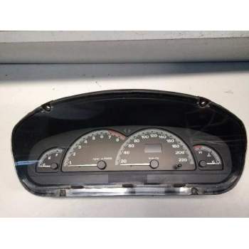 CUADRO INSTRUMENTOS 7767806 FI0004001K0C0 