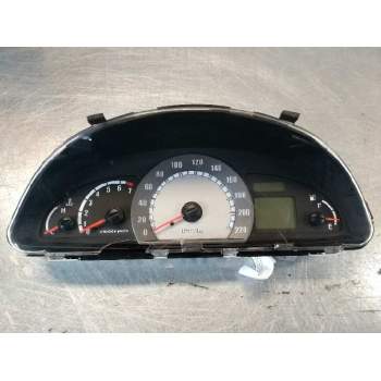 CUADRO INSTRUMENTOS 9400317201 200327010H H06 XGX