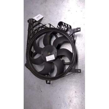 ELECTROVENTILADOR GATE