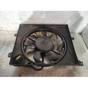 ELECTROVENTILADOR 