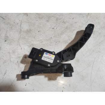 POTENCIOMETRO PEDAL 