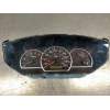 Recambio de cuadro instrumentos para kia carens 2.0 crdi lx monovolumen referencia OEM IAM 0K2KC55430A JKC 200399400K