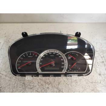 CUADRO INSTRUMENTOS 1164200110 96647264