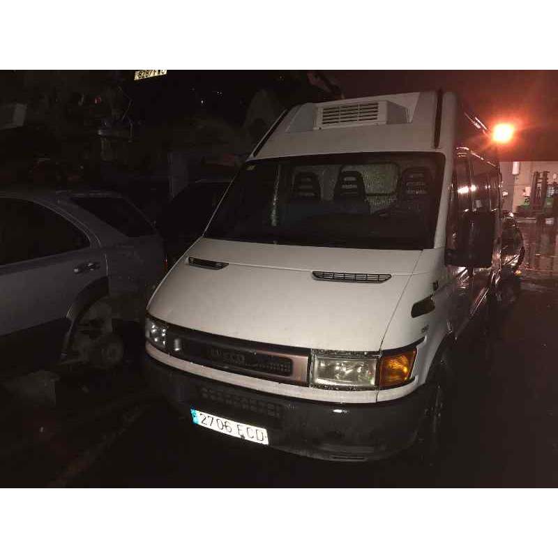 IVECO DAILY CAJA CERRADA (1999 =>)