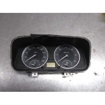 CUADRO INSTRUMENTOS 285954209909N 