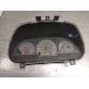 Recambio de cuadro instrumentos para volvo s40 berlina 1.9 turbodiesel referencia OEM IAM 30862228C OP0200021 