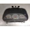 Recambio de cuadro instrumentos para volvo v40 familiar 1.8 16v cat referencia OEM IAM 30862230D OP0200023 