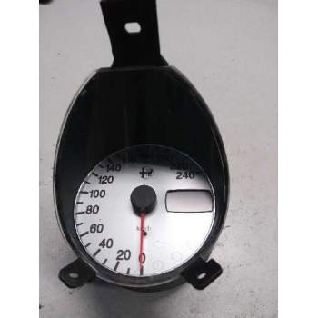 CUADRO CUENTAKM 156049818 503310012500 