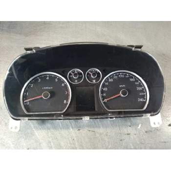 CUADRO INSTRUMENTOS 940032R025 11052 ACH