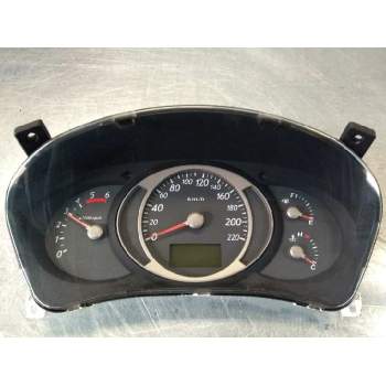 CUADRO INSTRUMENTOS 940132E420 200543600H MU7 ZDW