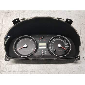 CUADRO INSTRUMENTOS 940031C550 200435310H ZHW K12