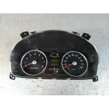 CUADRO INSTRUMENTOS 94031C0501100 200387610H C50 ZBK