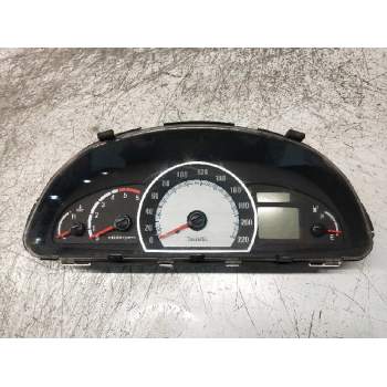 CUADRO INSTRUMENTOS 9400317360 200517900H DS6XKY