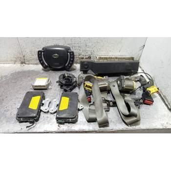 KIT AIRBAG 