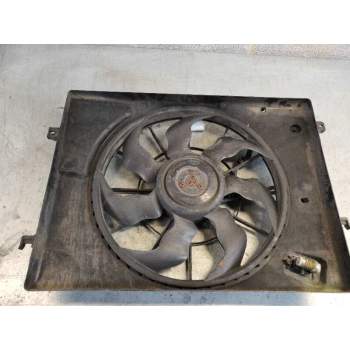 ELECTROVENTILADOR 