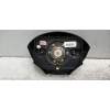Recambio de kit airbag para renault megane i scenic (ja0) 1.9 d alize referencia OEM IAM   