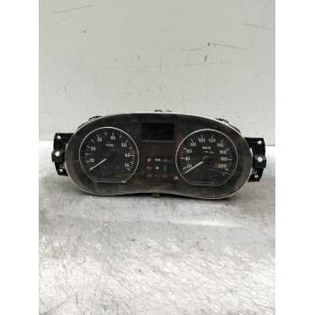 CUADRO INSTRUMENTOS 248108043R 15DCI 2005