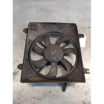 ELECTROVENTILADOR 