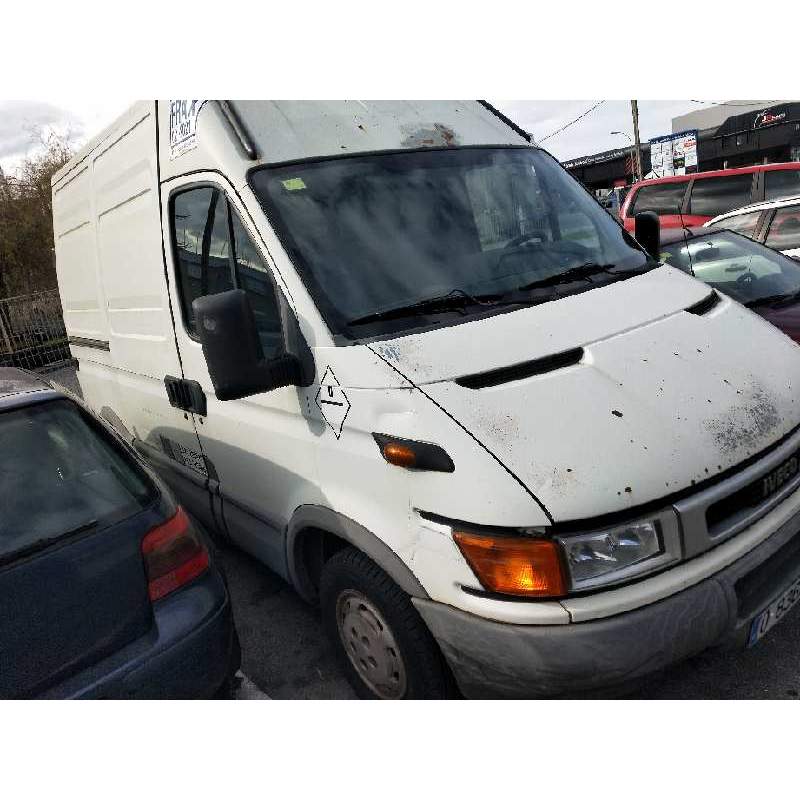 IVECO DAILY CAJA CERRADA (1999 =>)