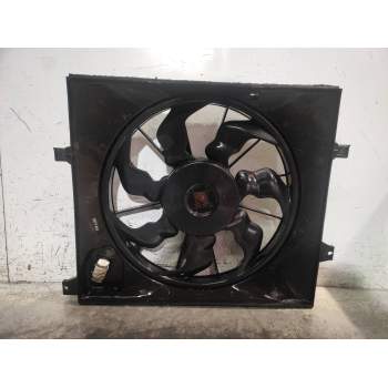 ELECTROVENTILADOR 