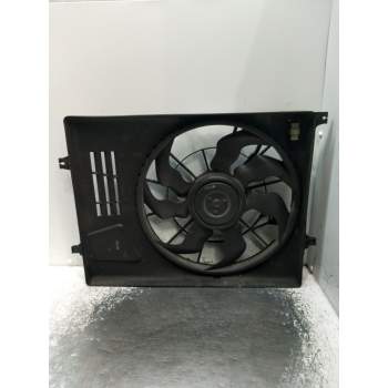 ELECTROVENTILADOR 2015