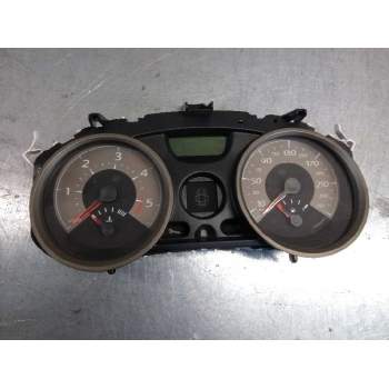 CUADRO INSTRUMENTOS 8200408787F 