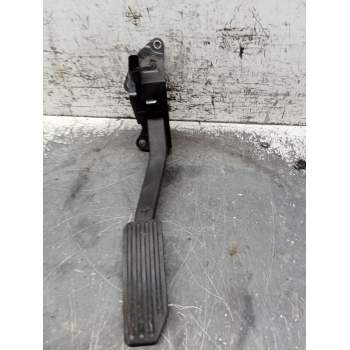 POTENCIOMETRO PEDAL 