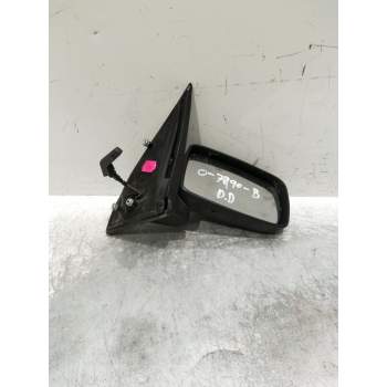 RETROVISOR DERECHO manual 