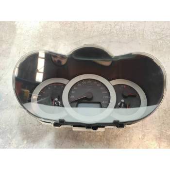 CUADRO INSTRUMENTOS 2574403330 8380042D03 