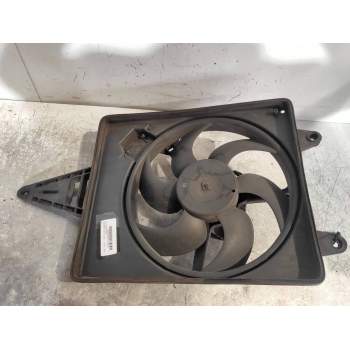 ELECTROVENTILADOR 