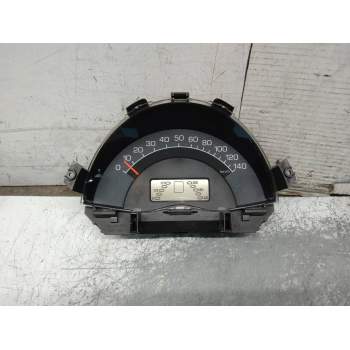 CUADRO INSTRUMENTOS 110008872022 0010124V004 