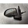 Recambio de retrovisor izquierdo para hyundai atos prime (mx) gls referencia OEM IAM   MANUAL