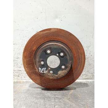 DISCO FRENO DELANTERO 20G 2023