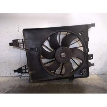 ELECTROVENTILADOR 