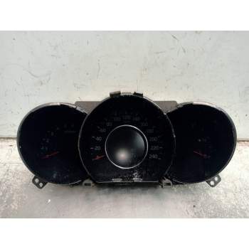 CUADRO INSTRUMENTOS 94033A2020 