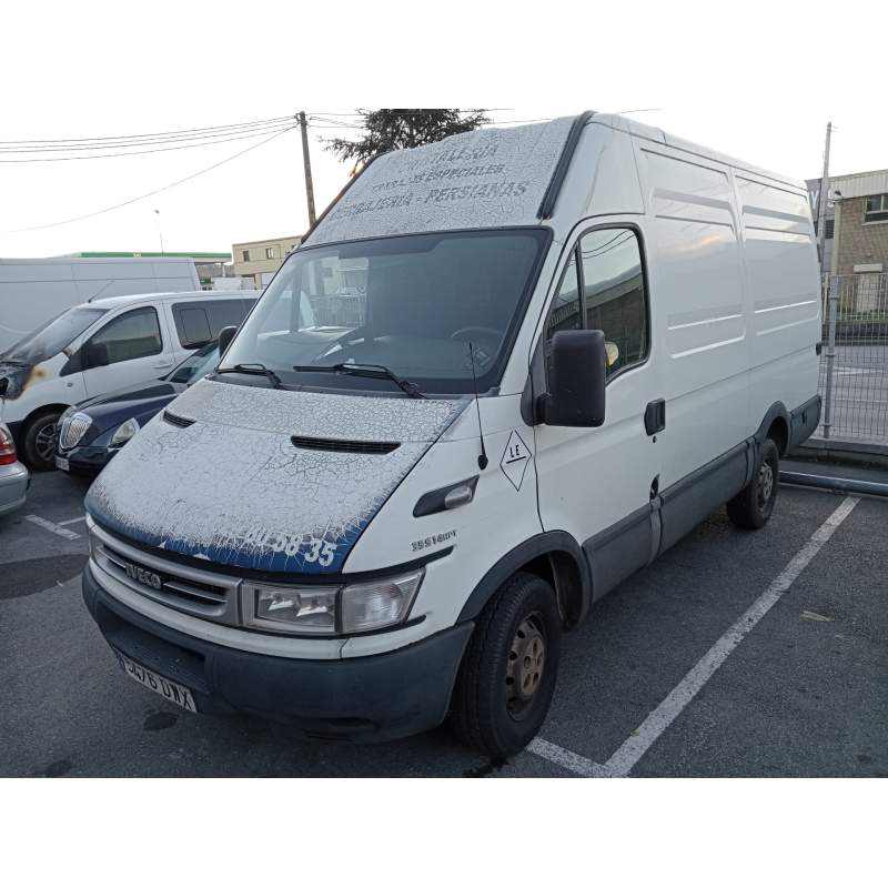 IVECO DAILY CAJA CERRADA (1999 =>)