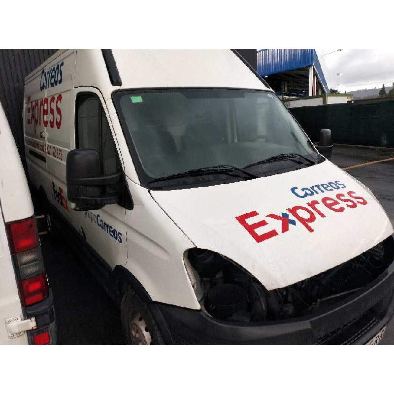 IVECO DAILY CAJA CERRADA (2006 =>)