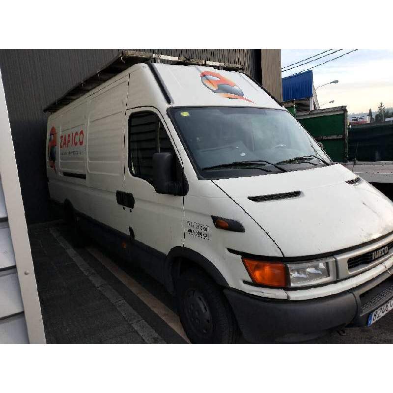 IVECO DAILY CAJA CERRADA (1999 =>)