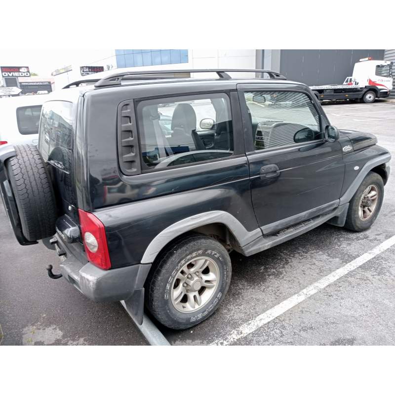 SSANGYONG KORANDO (KJ)